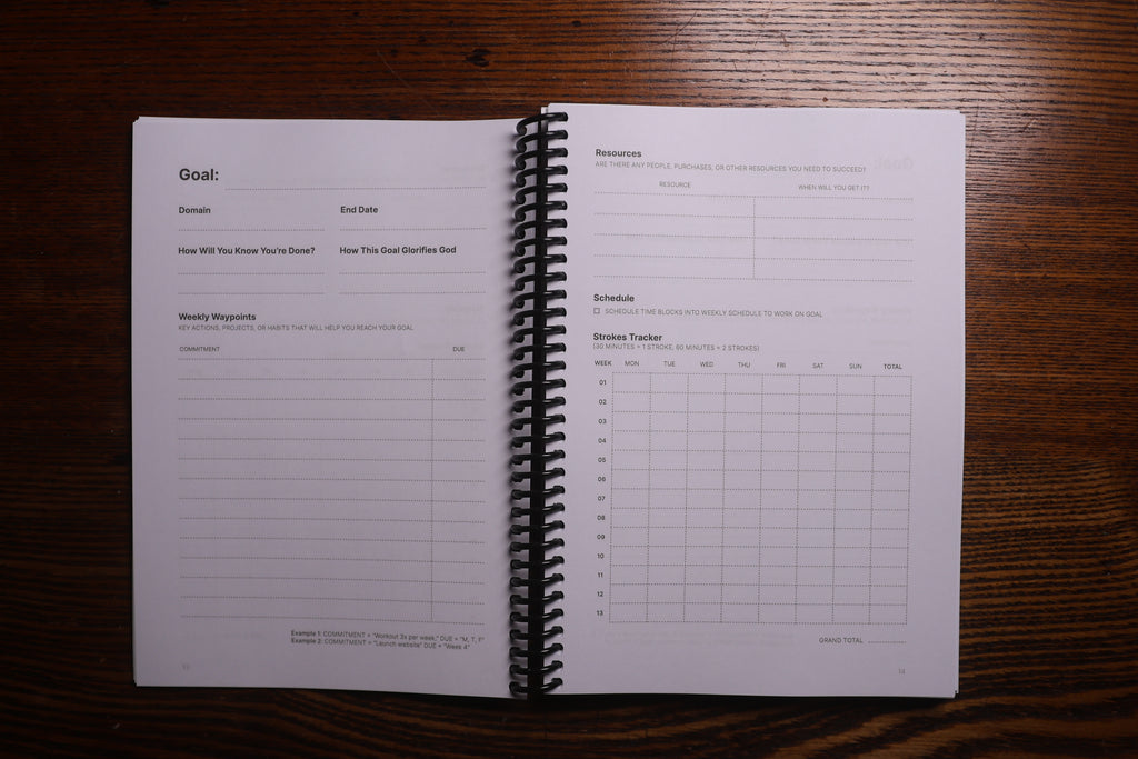 Waypoints Goal Planner